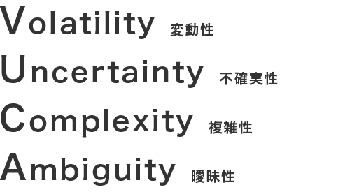 Volatility（変動性）Uncertainty（不確実性）Complexity（複雑性）Ambiguity（曖昧性）